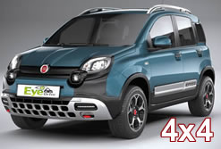 Car rental in Rethymnon Crete